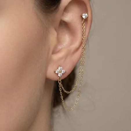 Boucles d’Oreilles Chaînes en Acier Inoxydable